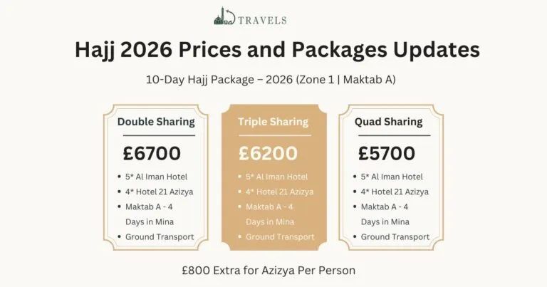 Hajj 2026 Prices Updates & Early Booking Benefits
