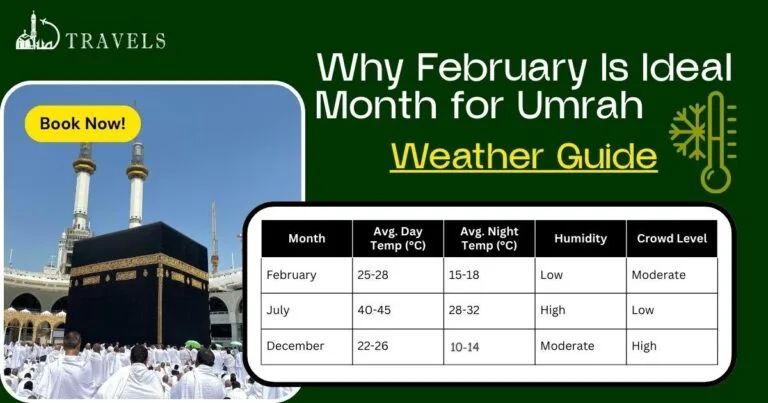 Why February Is Ideal Month for Umrah